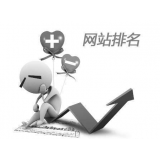 雅安聚众:网站关键词排名关键词竞争程度研究