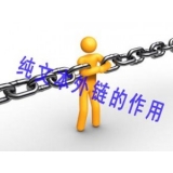 雅安纯文本外链对于网站排名的作用