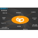 雅安什么样的外链才是高价值的外链