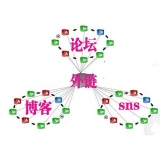 雅安SEO发外链的作用