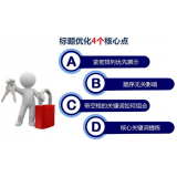 雅安标题的简化是否对核心关键词排名有提升